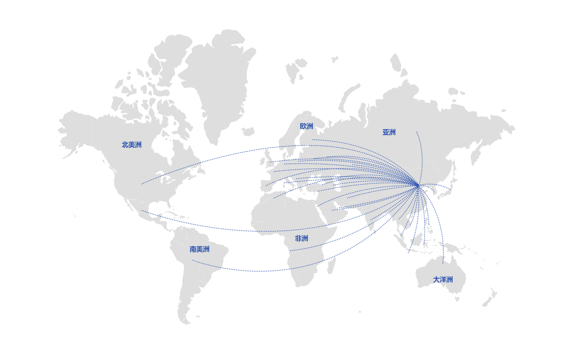 long8-龙八(中国)唯一官方网站
