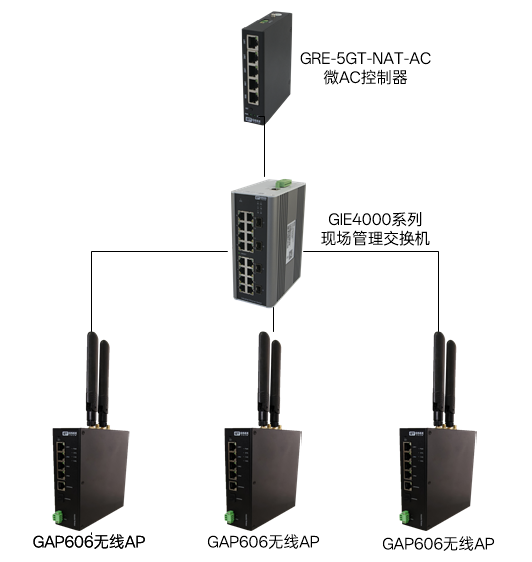 long8-龙八(中国)唯一官方网站
