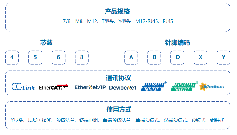 long8-龙八(中国)唯一官方网站